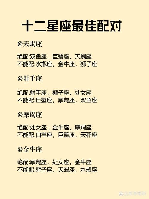 星座姻缘配对查询,星座婚配查询配对-第5张图片 星座姻缘配对查询,星座婚配查询配对-第5张图片