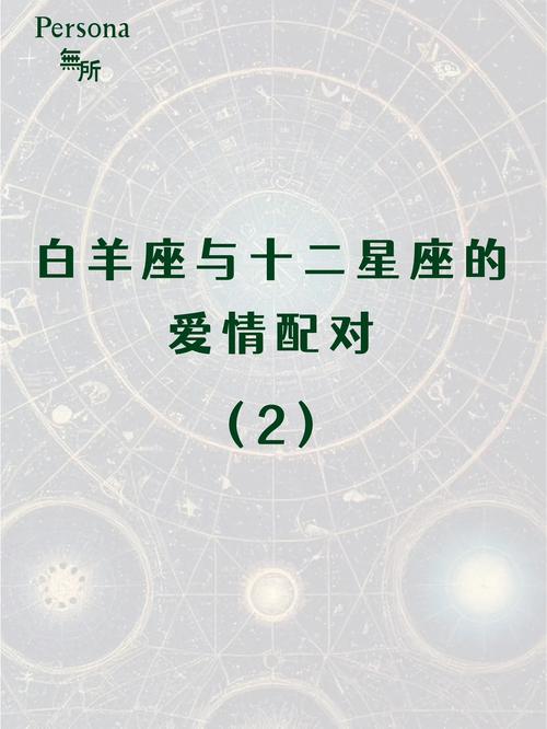 白羊座男配对 - 白羊座男配对星座排名-第4张图片 白羊座男配对 - 白羊座男配对星座排名-第4张图片