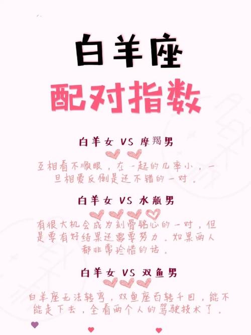 白羊座男配对 - 白羊座男配对星座排名-第5张图片 白羊座男配对 - 白羊座男配对星座排名-第5张图片