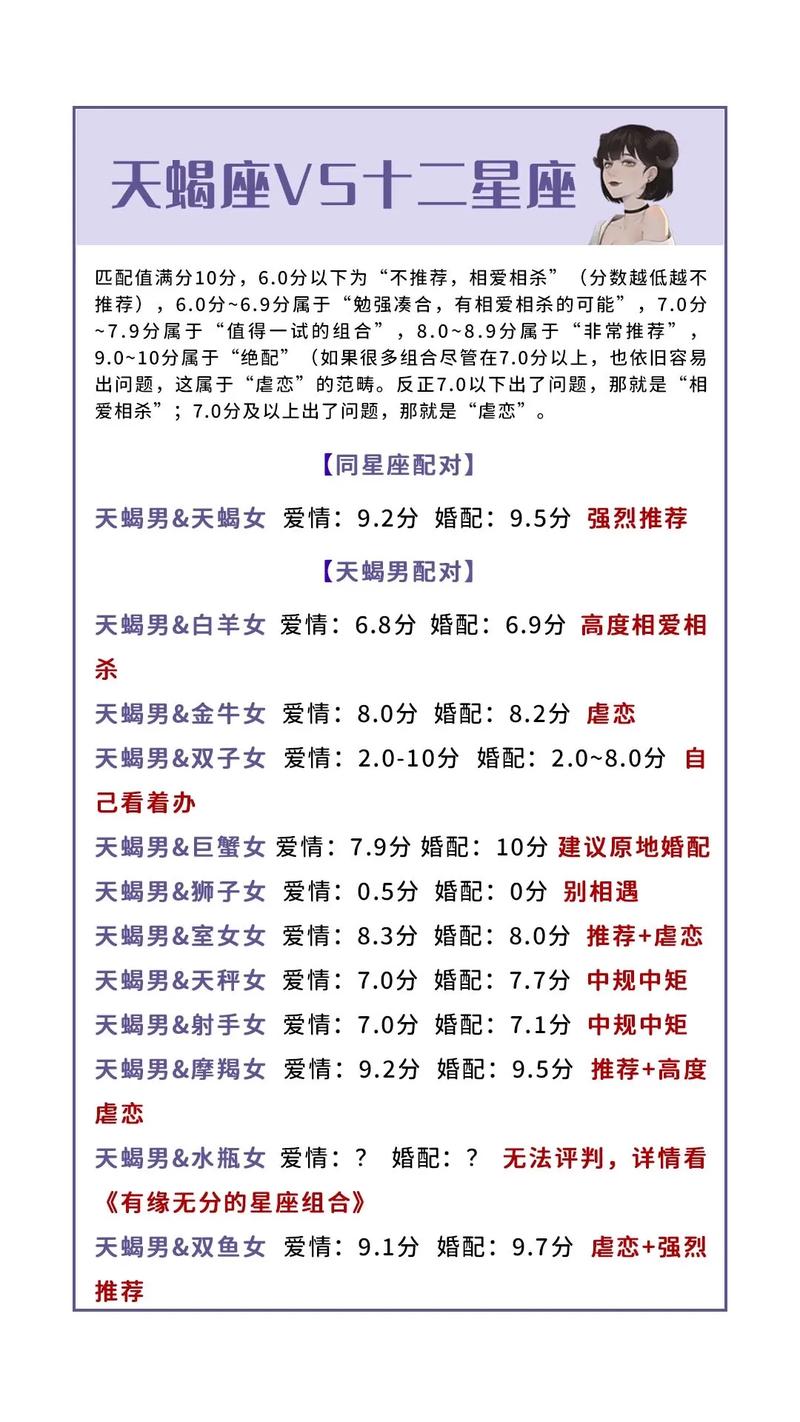 天蝎座女和什么座最配对,天蝎座女和什么座最配对女-第3张图片 天蝎座女和什么座最配对,天蝎座女和什么座最配对女-第3张图片