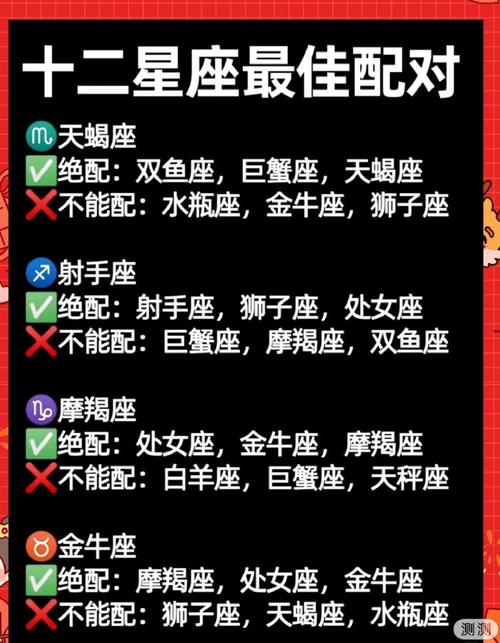 les星座配对,les星座配对表-第2张图片 les星座配对,les星座配对表-第2张图片