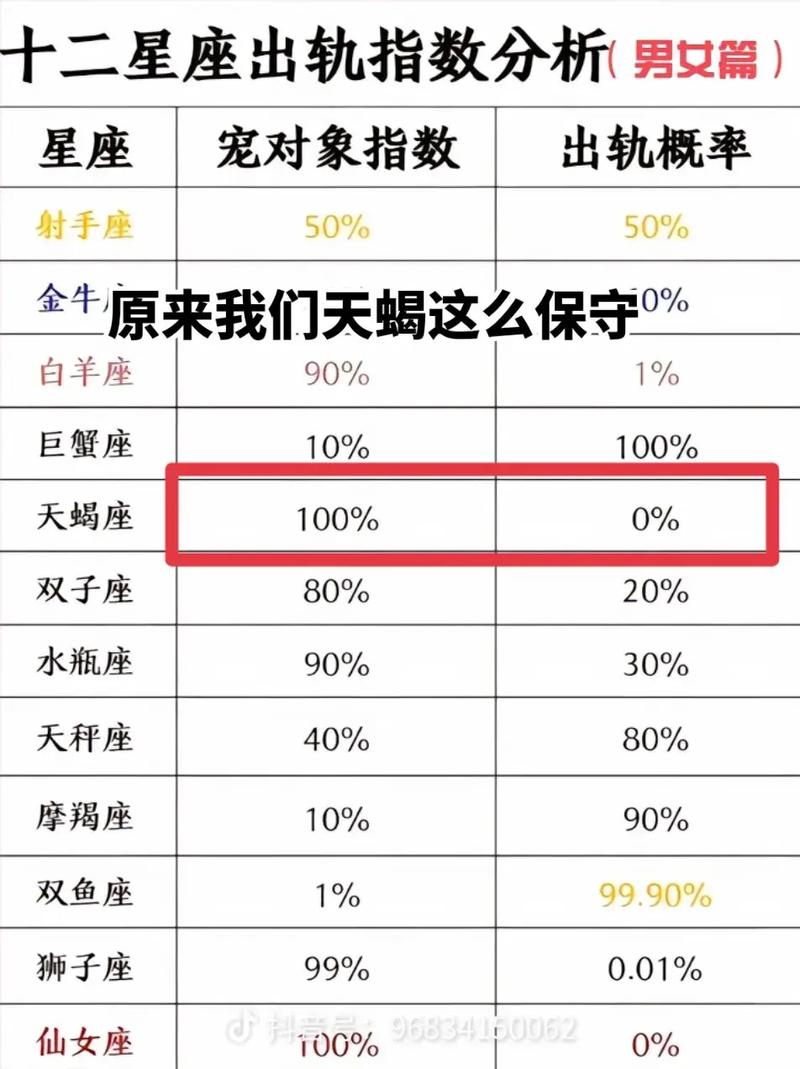 双鱼座和巨蟹座配对 - 双鱼座和巨蟹座配对指数表-第2张图片 双鱼座和巨蟹座配对 - 双鱼座和巨蟹座配对指数表-第2张图片