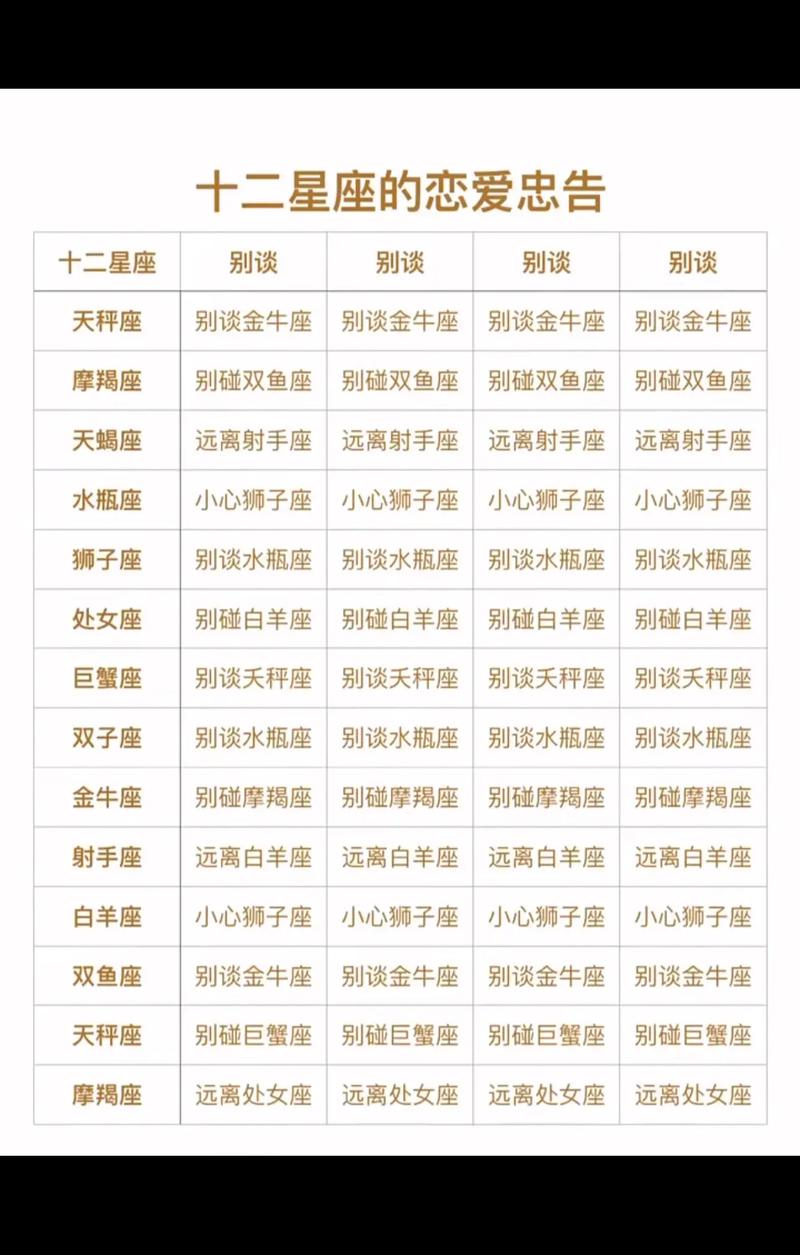 双鱼座和巨蟹座配对 - 双鱼座和巨蟹座配对指数表-第3张图片 双鱼座和巨蟹座配对 - 双鱼座和巨蟹座配对指数表-第3张图片
