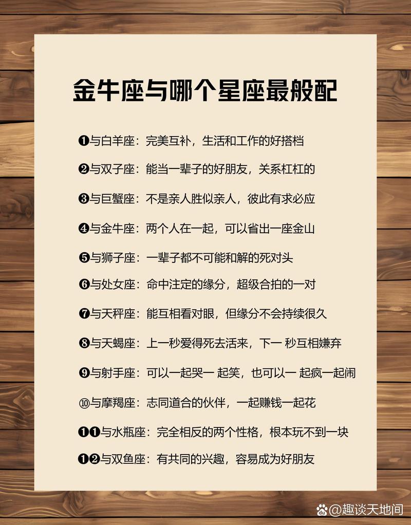 金牛座的最佳配对星座,金牛座最佳配对星座男-第1张图片 金牛座的最佳配对星座,金牛座最佳配对星座男-第1张图片