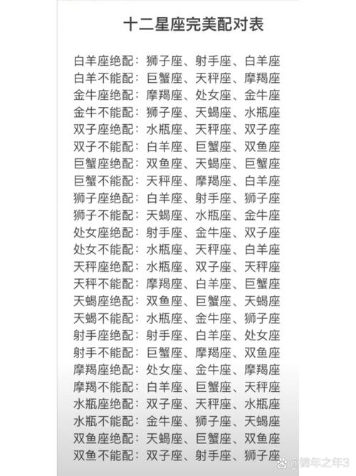 摩羯座配对星座 - 摩羯座配对星座配对-第3张图片 摩羯座配对星座 - 摩羯座配对星座配对-第3张图片