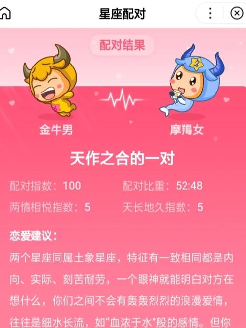 金牛座和摩羯座配对 - 金牛座和摩羯座配对默契-第8张图片 金牛座和摩羯座配对 - 金牛座和摩羯座配对默契-第8张图片