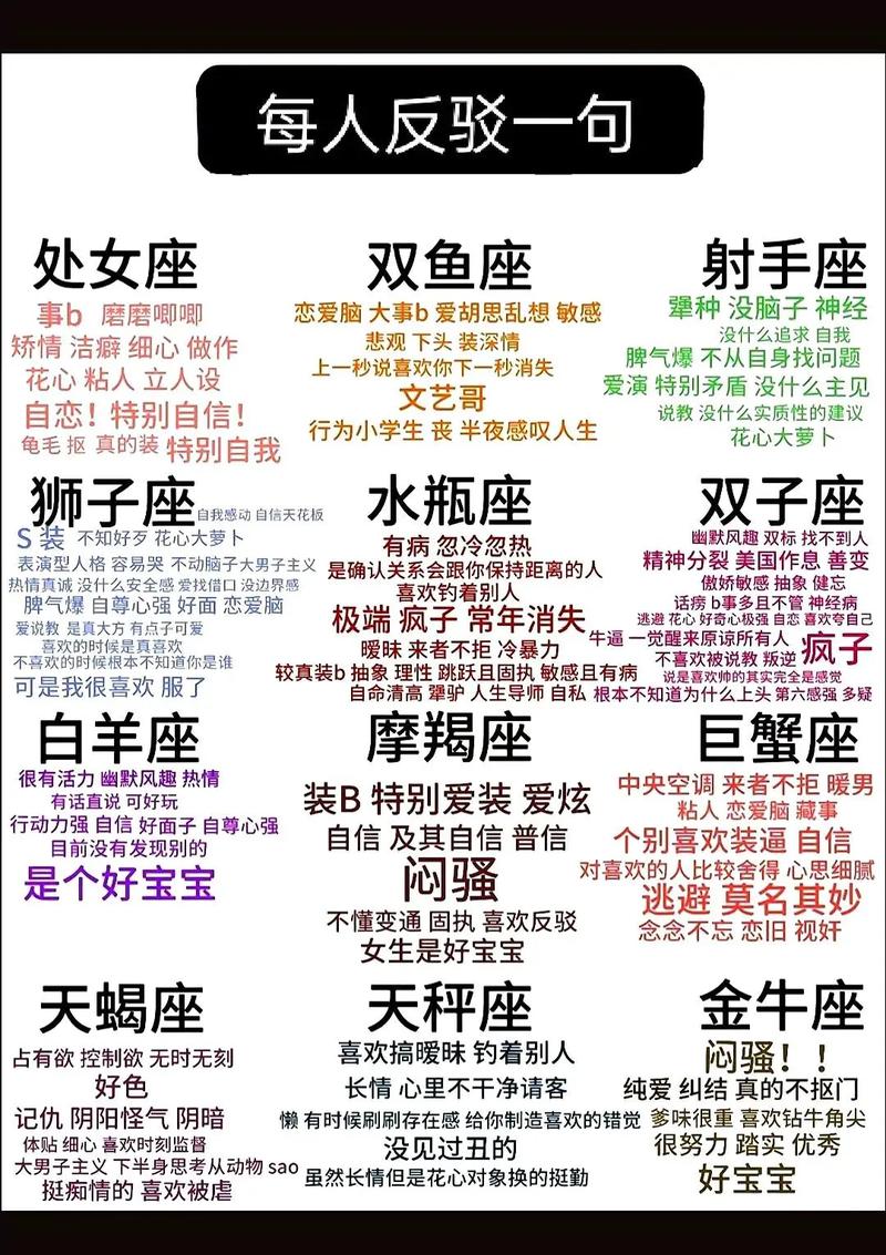 12星座运势查询,12星座运势查询星座屋-第5张图片 12星座运势查询,12星座运势查询星座屋-第5张图片