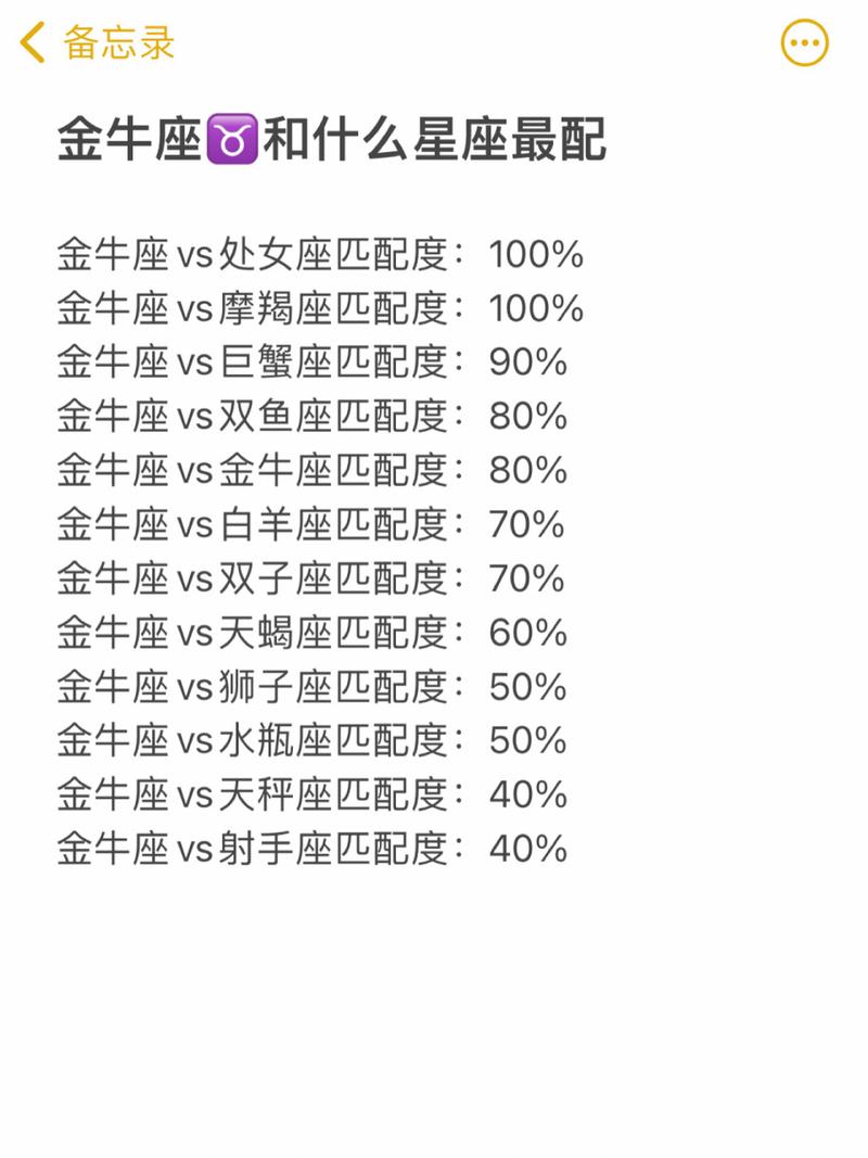 11月27日是什么星座配对,11月27日是属于什么星座-第1张图片 11月27日是什么星座配对,11月27日是属于什么星座-第1张图片