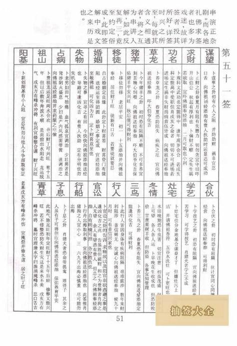 每天星座运势非常运势网 - 每天星座运势查询非常运势网-第5张图片 每天星座运势非常运势网 - 每天星座运势查询非常运势网-第5张图片