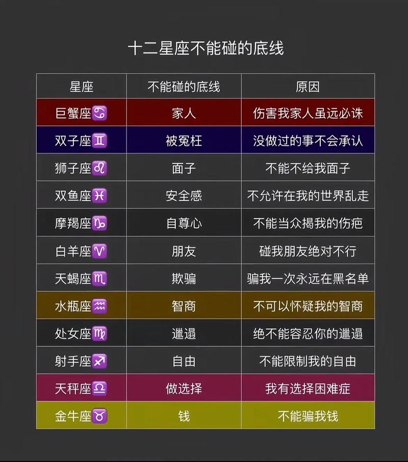 新浪星座运势网 - 星座运势新浪星座运势查询-第3张图片 新浪星座运势网 - 星座运势新浪星座运势查询-第3张图片