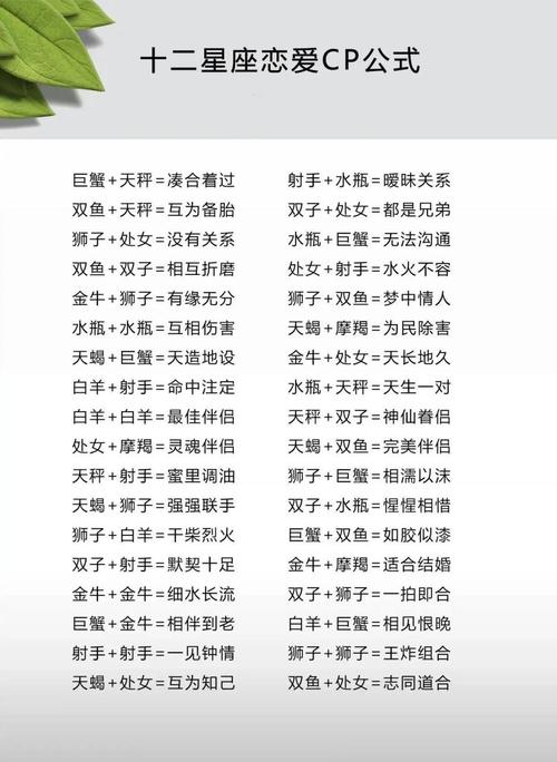十二星座男女婚姻配对表,12星座婚姻配对-第6张图片 十二星座男女婚姻配对表,12星座婚姻配对-第6张图片