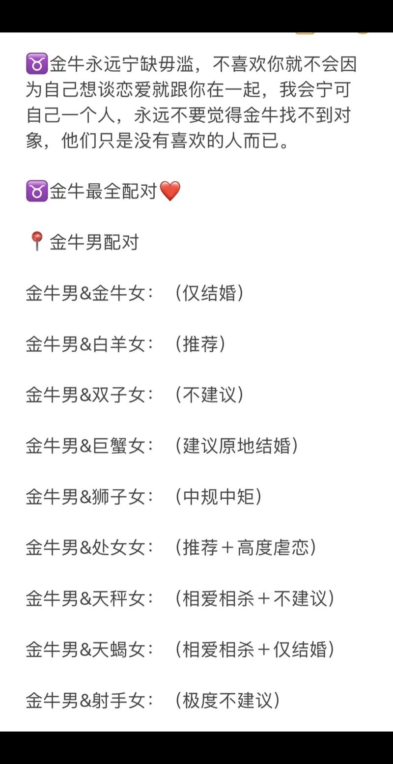 金牛座最佳配对表,金牛座与12星座配对表-第3张图片 金牛座最佳配对表,金牛座与12星座配对表-第3张图片