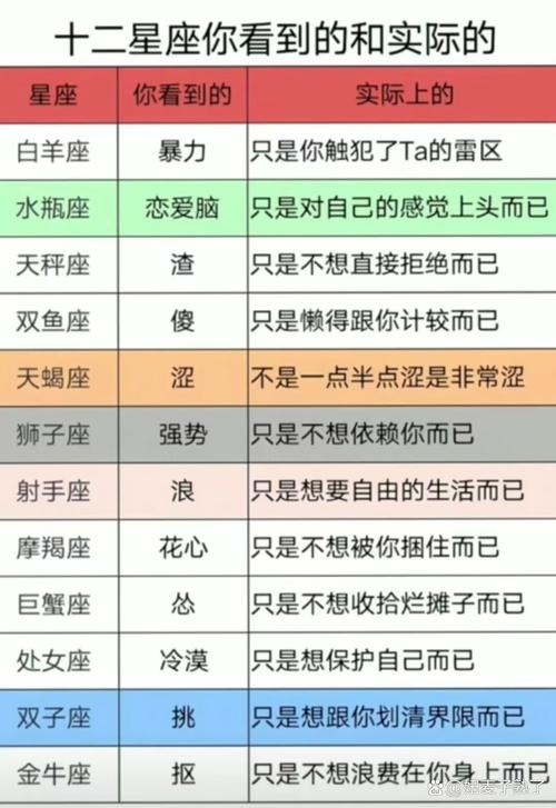 玛法达最新一周运势美国神婆网 - 美国神婆星座网星座运势每天查询-第3张图片 玛法达最新一周运势美国神婆网 - 美国神婆星座网星座运势每天查询-第3张图片