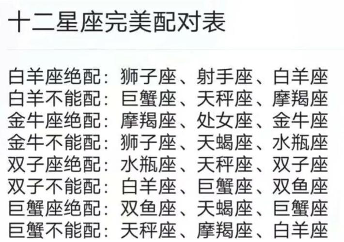 12星座匹配的星座配对,十二星座的匹配星座配对-第7张图片 12星座匹配的星座配对,十二星座的匹配星座配对-第7张图片