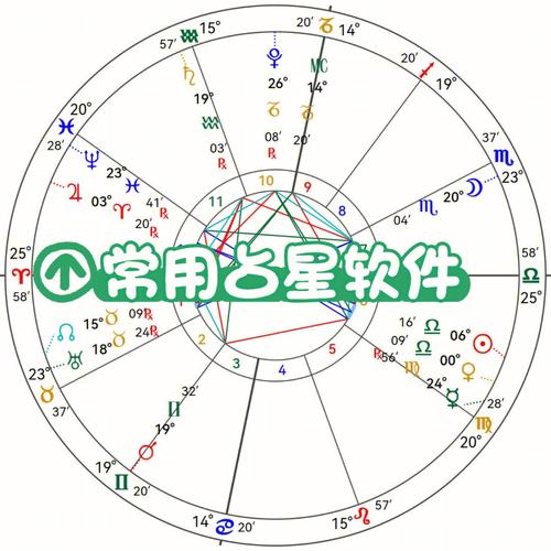 看星座运势比较准的软件,看星座运势准吗-第4张图片 看星座运势比较准的软件,看星座运势准吗-第4张图片