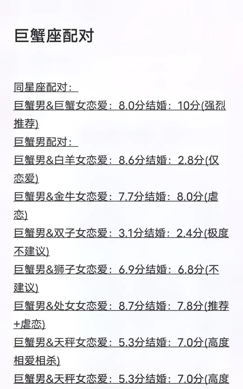 巨蟹座女生配对星座男 - 巨蟹座女生配对什么星座男-第8张图片