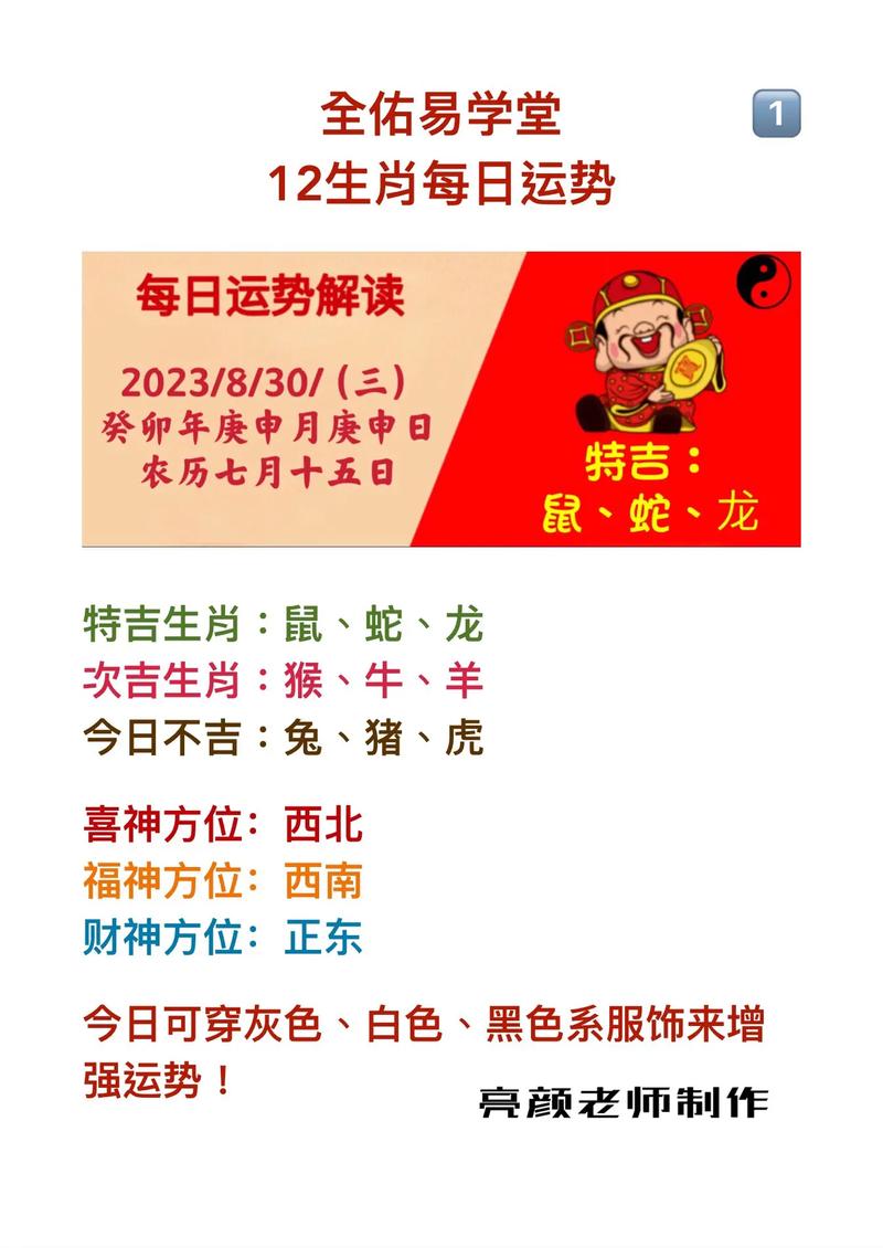 每天查运势哪个app好用，查每天运势比较好的app-第4张图片