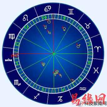 科技紫微星座网每天运势,科技紫微星今日座运势查询-第4张图片 科技紫微星座网每天运势,科技紫微星今日座运势查询-第4张图片