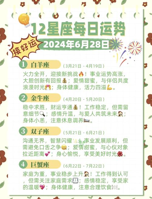 星座月份表查询运势 - 星座月份表查询运势网-第4张图片 星座月份表查询运势 - 星座月份表查询运势网-第4张图片