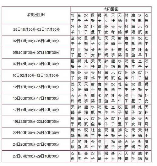 水瓶座今日运势查询星座屋,水瓶座今日运势 星座屋-第3张图片 水瓶座今日运势查询星座屋,水瓶座今日运势 星座屋-第3张图片