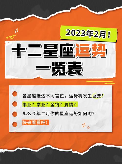 2023年星座每月运势,12生肖运势2023年每月运势详解势详解-第3张图片 2023年星座每月运势,12生肖运势2023年每月运势详解势详解-第3张图片
