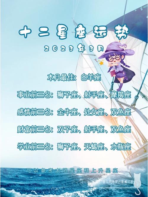 2023年星座每月运势,12生肖运势2023年每月运势详解势详解-第5张图片 2023年星座每月运势,12生肖运势2023年每月运势详解势详解-第5张图片