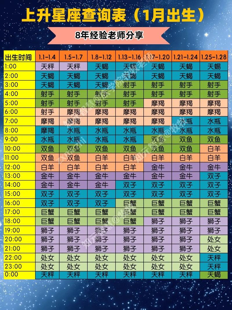 星座运势第一星座官方网站,第一星座运势网每天星座运势-第5张图片 星座运势第一星座官方网站,第一星座运势网每天星座运势-第5张图片