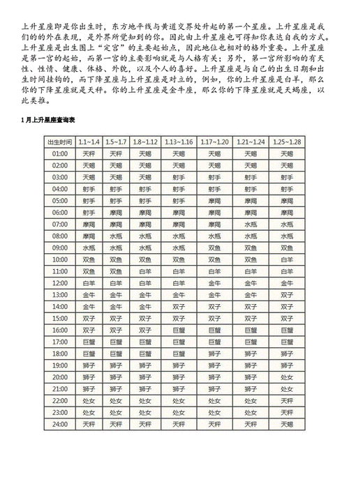 星座运势每天运势查询 - 星座运势每天运势查询白羊座-第2张图片 星座运势每天运势查询 - 星座运势每天运势查询白羊座-第2张图片