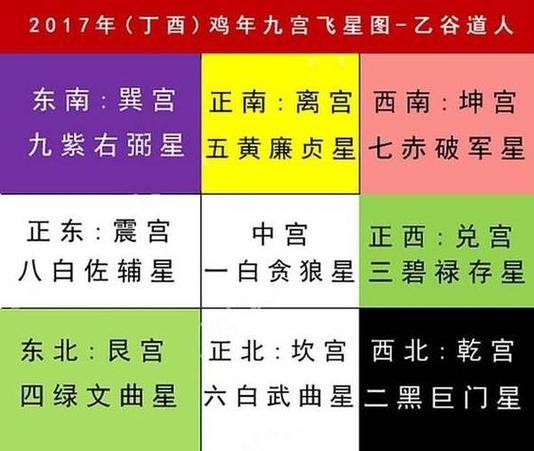 星座运势每天运势查询 - 星座运势每天运势查询白羊座-第4张图片 星座运势每天运势查询 - 星座运势每天运势查询白羊座-第4张图片