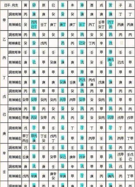 星座运势网 - 美国神婆星座运势网-第3张图片 星座运势网 - 美国神婆星座运势网-第3张图片