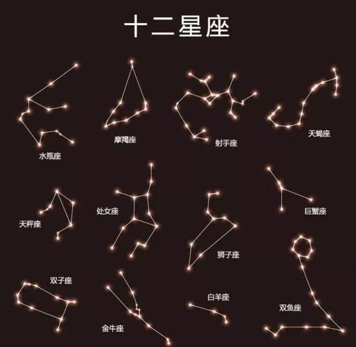 星座运势网 - 美国神婆星座运势网-第4张图片 星座运势网 - 美国神婆星座运势网-第4张图片