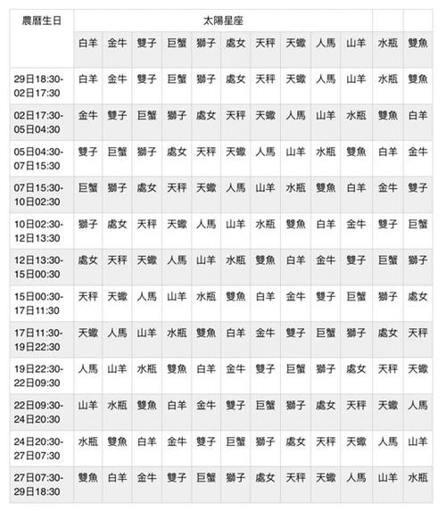 星座运势网 - 美国神婆星座运势网-第7张图片 星座运势网 - 美国神婆星座运势网-第7张图片
