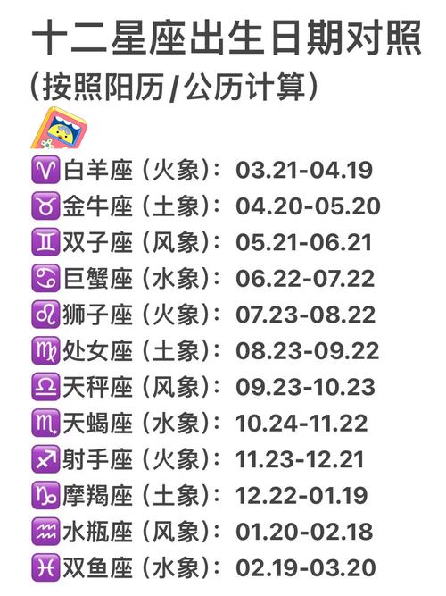 星座表十二星座表配对阴历,星座表十二星座表配对表-第4张图片 星座表十二星座表配对阴历,星座表十二星座表配对表-第4张图片