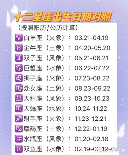 星座表十二星座表配对阴历,星座表十二星座表配对表-第6张图片 星座表十二星座表配对阴历,星座表十二星座表配对表-第6张图片
