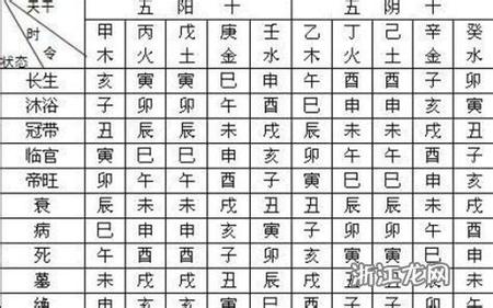 新浪星座每天运势查询 - 新浪星座每天运势查询运势百度-第7张图片 新浪星座每天运势查询 - 新浪星座每天运势查询运势百度-第7张图片