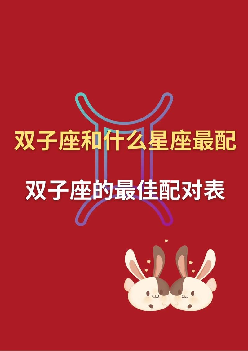 双子座最佳配对星座,双子座最佳配对星座配对-第2张图片 双子座最佳配对星座,双子座最佳配对星座配对-第2张图片