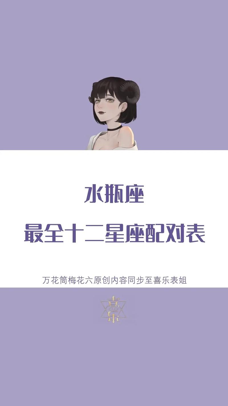 水瓶座的最佳配对表 - 水瓶座的最佳配对表图-第5张图片 水瓶座的最佳配对表 - 水瓶座的最佳配对表图-第5张图片