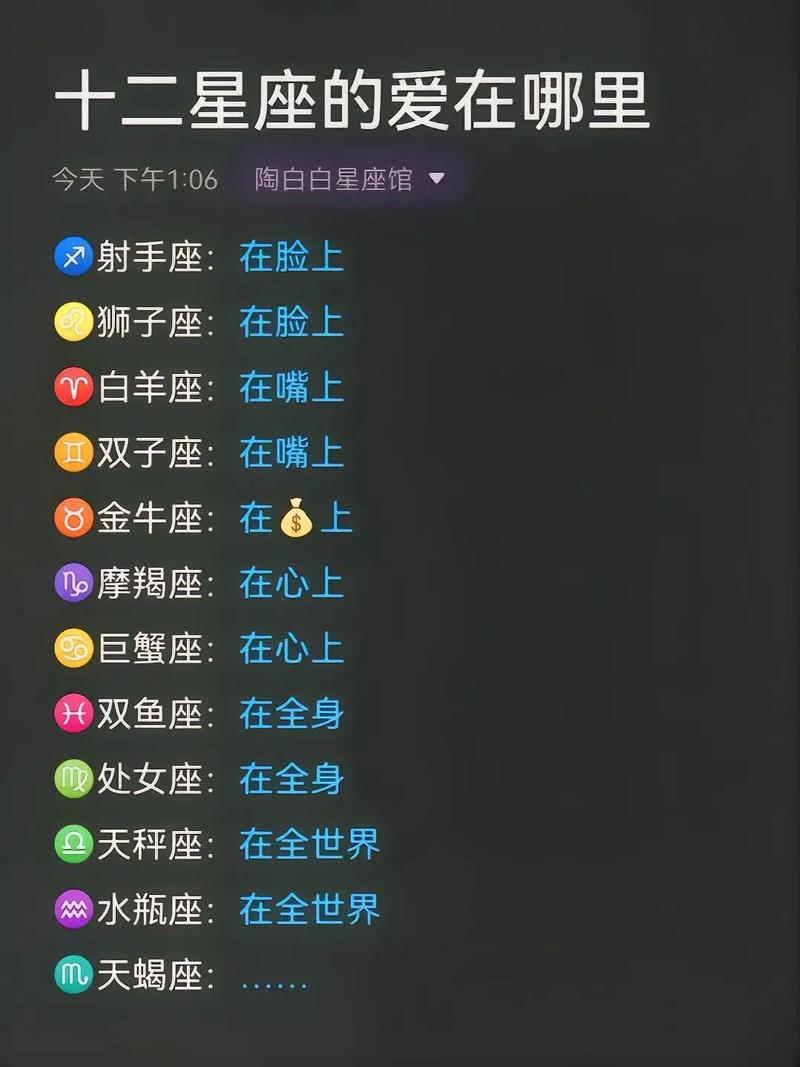 星座的运势和性格特点,星座的性格与命运-第3张图片 星座的运势和性格特点,星座的性格与命运-第3张图片
