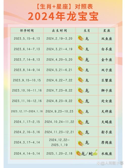 十二星座运势完整版 - 十二星座运势查询2021-第8张图片 十二星座运势完整版 - 十二星座运势查询2021-第8张图片