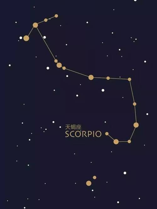 今日星座运势查询每天运程,今日星座运势查询每天运程-第6张图片 今日星座运势查询每天运程,今日星座运势查询每天运程-第6张图片