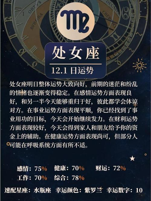 处女座今日运势 - 处女座今日运势查询财运-第3张图片 处女座今日运势 - 处女座今日运势查询财运-第3张图片