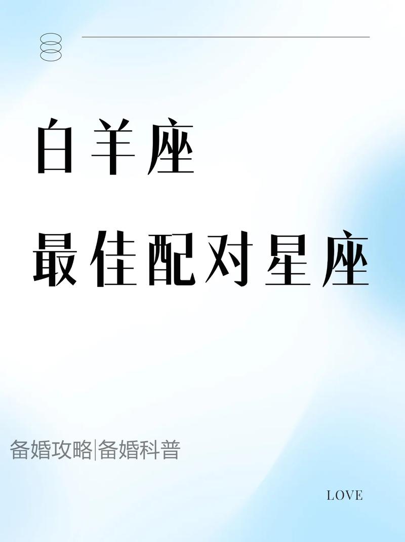 白羊座和什么座最配对情侣,白羊座和什么座绝配?-第2张图片 白羊座和什么座最配对情侣,白羊座和什么座绝配?-第2张图片