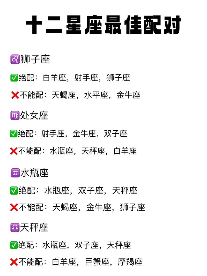 十二星座的配对指数排名 - 十二星座配对100%-第4张图片 十二星座的配对指数排名 - 十二星座配对100%-第4张图片