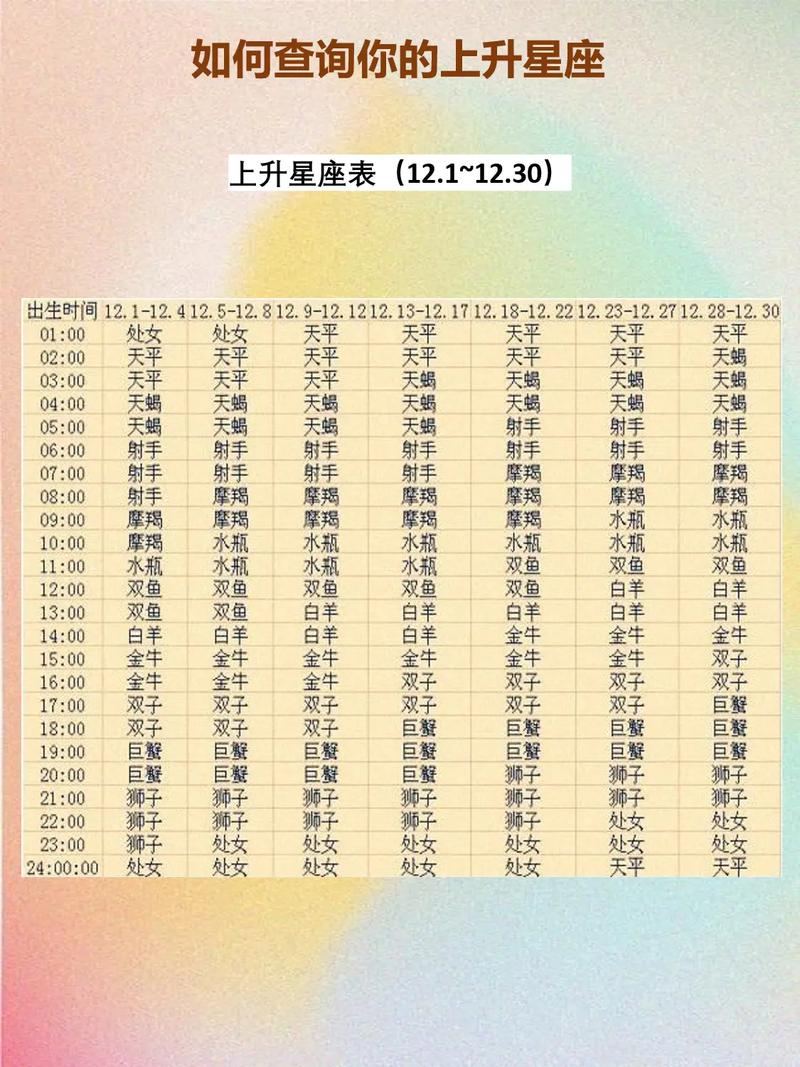 每天星座查询运势 - 每天星座查询运势神婆-第4张图片 每天星座查询运势 - 每天星座查询运势神婆-第4张图片