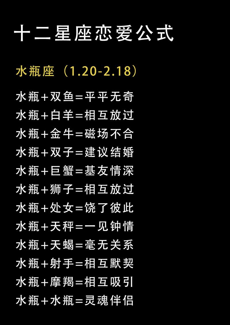 十二星座的速配星座配对 - 十二星座的配对表-第2张图片 十二星座的速配星座配对 - 十二星座的配对表-第2张图片