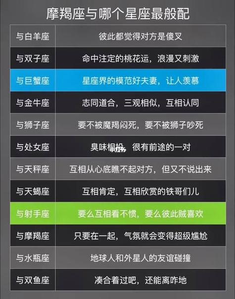 新浪星座48区星座配对,新浪星座 星座配对-第3张图片 新浪星座48区星座配对,新浪星座 星座配对-第3张图片