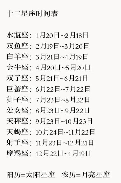 星座命盘配对,星座命盘配对及解析-第4张图片 星座命盘配对,星座命盘配对及解析-第4张图片