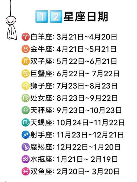 星座每天每周每月运势,星座每天每周每运势查询-第6张图片 星座每天每周每月运势,星座每天每周每运势查询-第6张图片
