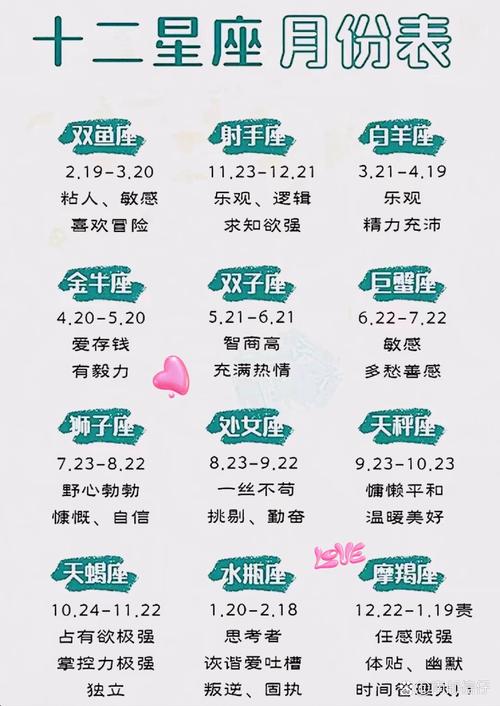 星座运势查询每天2022 - 星座运势查询每天更新星座屋-第1张图片 星座运势查询每天2022 - 星座运势查询每天更新星座屋-第1张图片