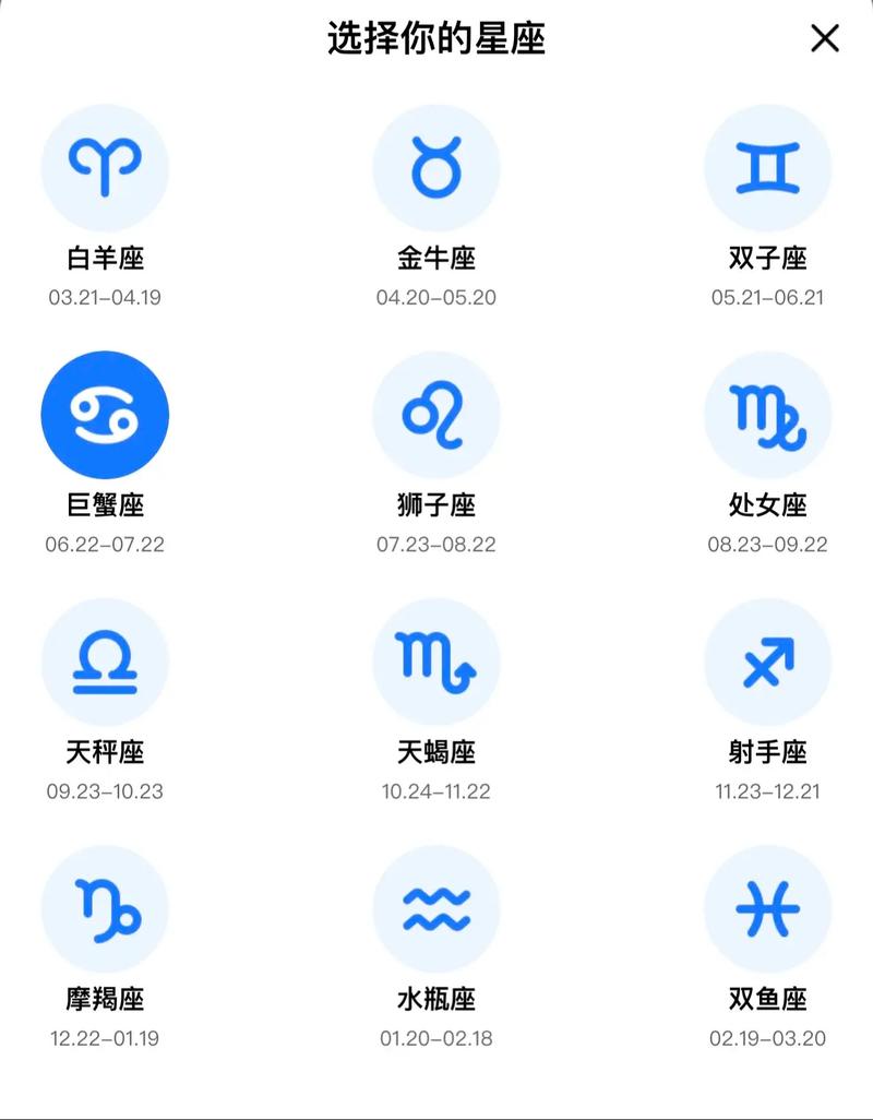 星座运势查询每天2022 - 星座运势查询每天更新星座屋-第4张图片 星座运势查询每天2022 - 星座运势查询每天更新星座屋-第4张图片